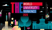 THE Asia University Rankings 2020: Results Announced