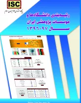رتبه بندی دانشگاه ها و موسسات پژوهشی ایران سال -۱۳۹۷ -۹۶