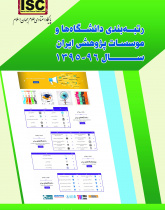 رتبه بندی دانشگاه ها و موسسات پژوهشی ایران سال ۹۶-۱۳۹۵
